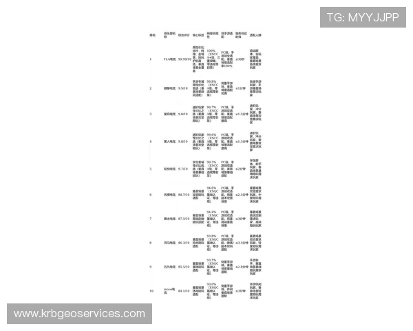 BG电子游戏排行榜2024年度最受欢迎的游戏推荐与玩家评价分析